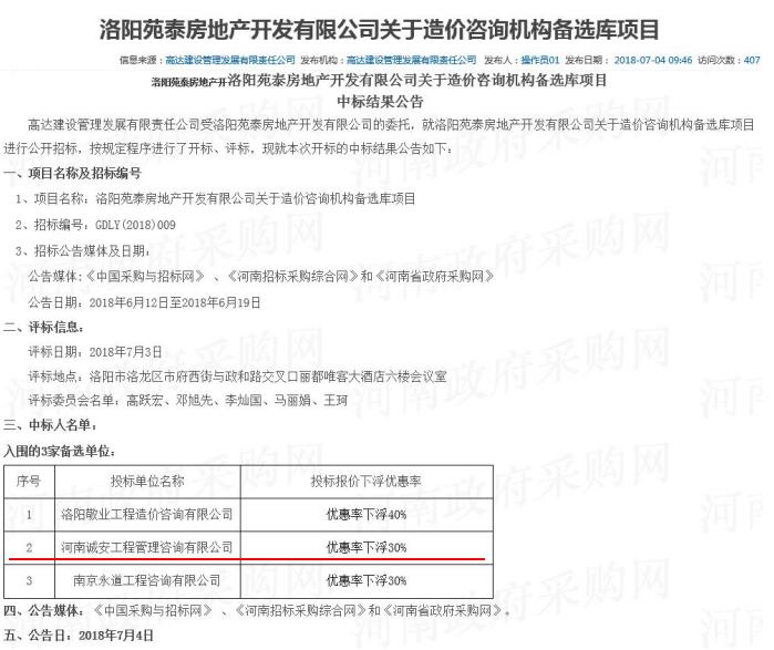 中标啦！热烈祝贺我公司中标洛阳苑泰房地产开发有限公司关于造价咨询机构备选库项目和辉县市财政局市政设施小修保养、审计类社会中介机构、造价咨询中介机构定点服务采购项目